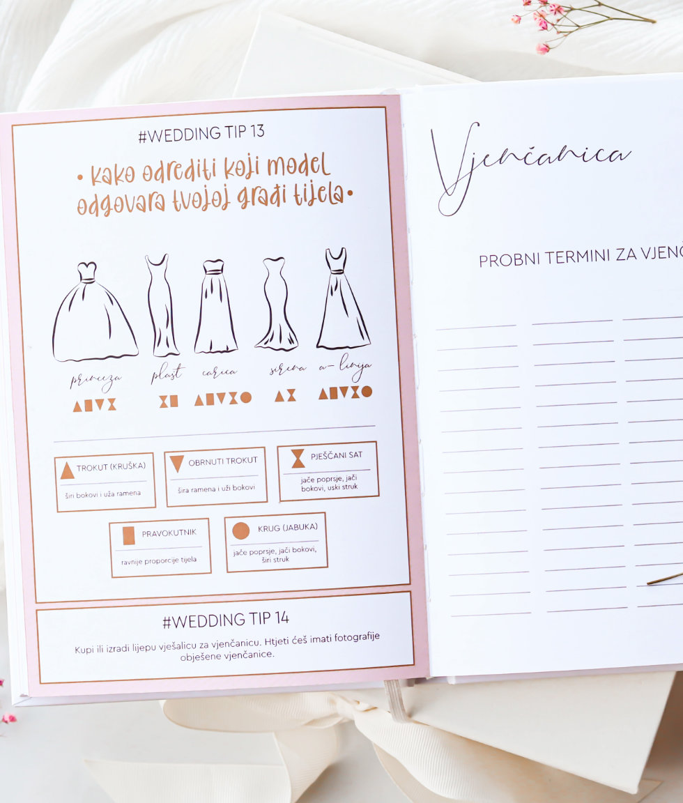 prikaz unutrašnjosti - dio sadržaja planera za vjenčanje / planera vjenčanja / organizatora vjencanja I said yes, jedan od savjeta koji se nalazi u planeru Vjenčanice